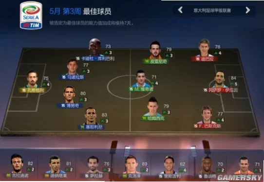 在足球世界里，后卫往往是默默无闻的英雄，但五大联赛赛季最佳后卫的评选，却将这些防